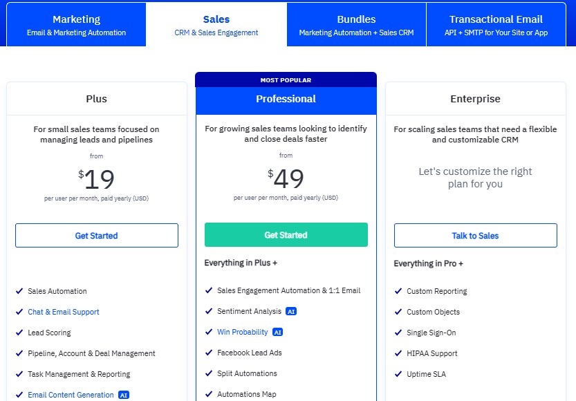 ActiveCampaign CRM pricing