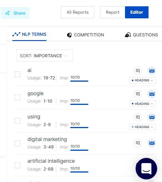 ai copywriter nlp terms