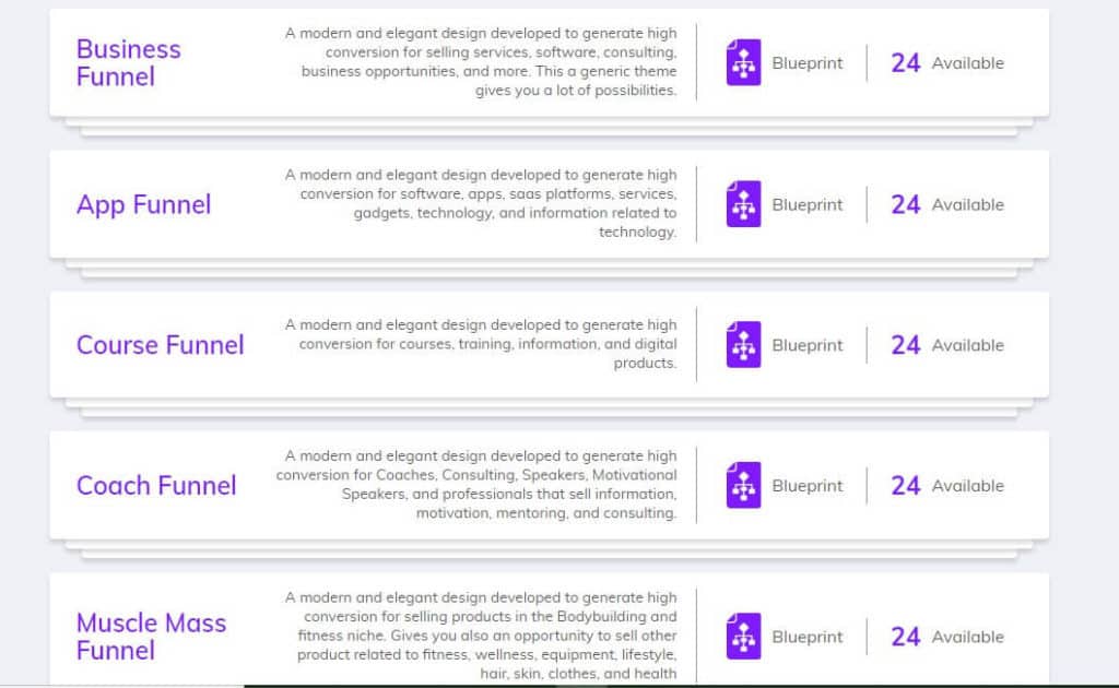 Cheetah Funnel Builder Templates