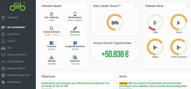 diib dashboard