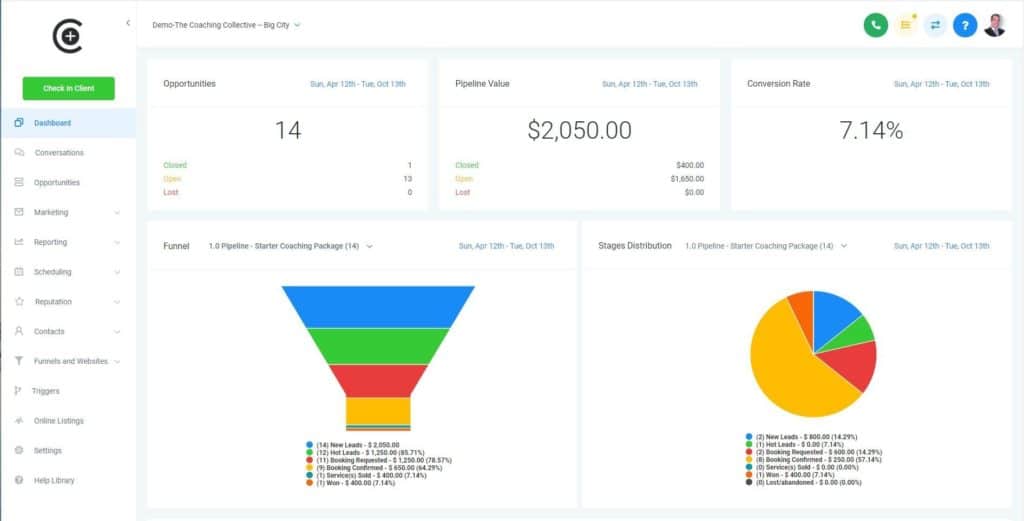 GoHighLevel dashboard