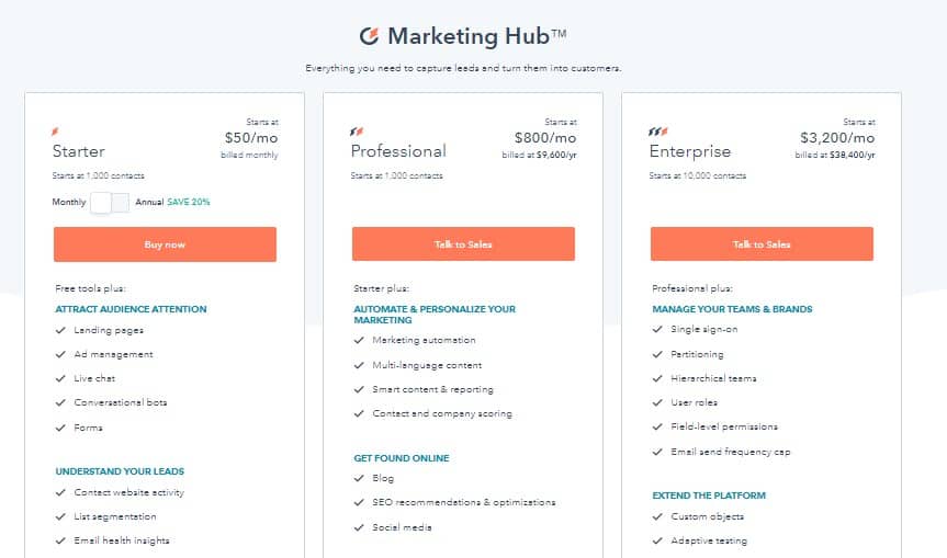 HubSpot Features