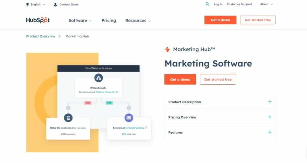 hubspot marketing hub