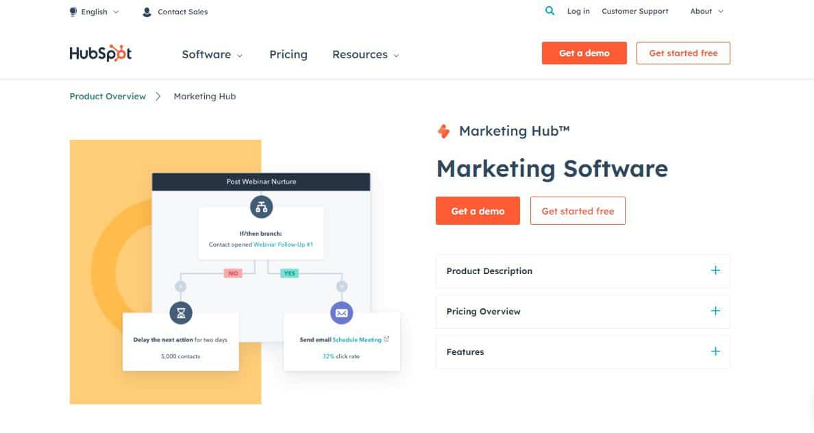 hubspot marketing hub