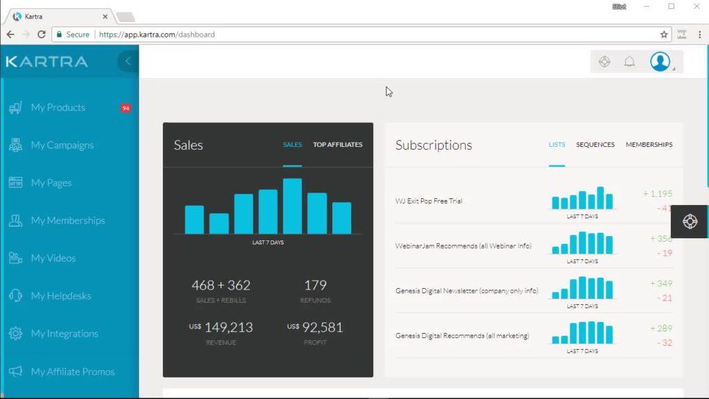 Kartra affiliate dashboard