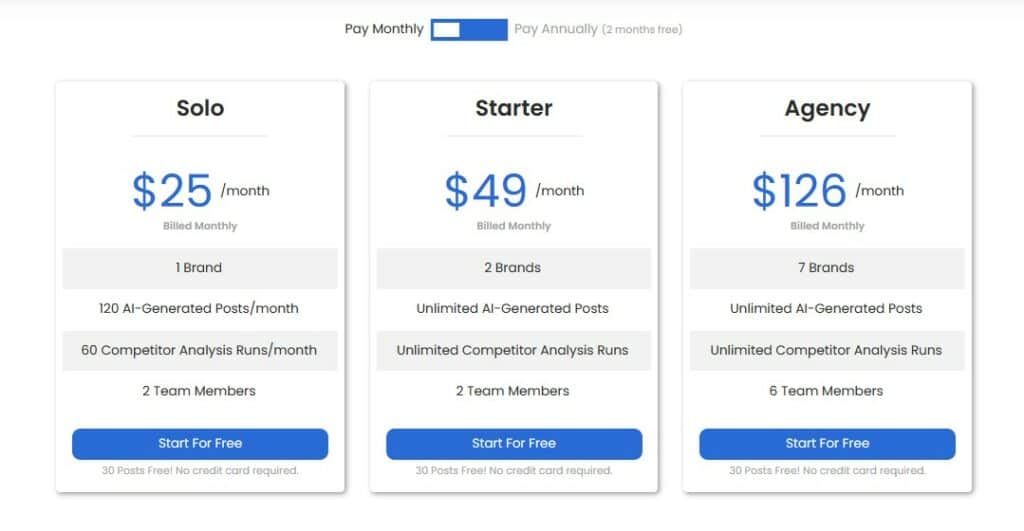 predis.ai pricing