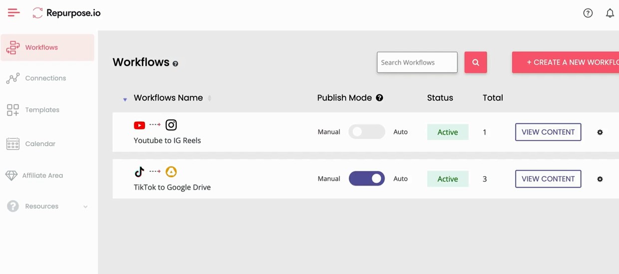 Repurpose.io content repurposing