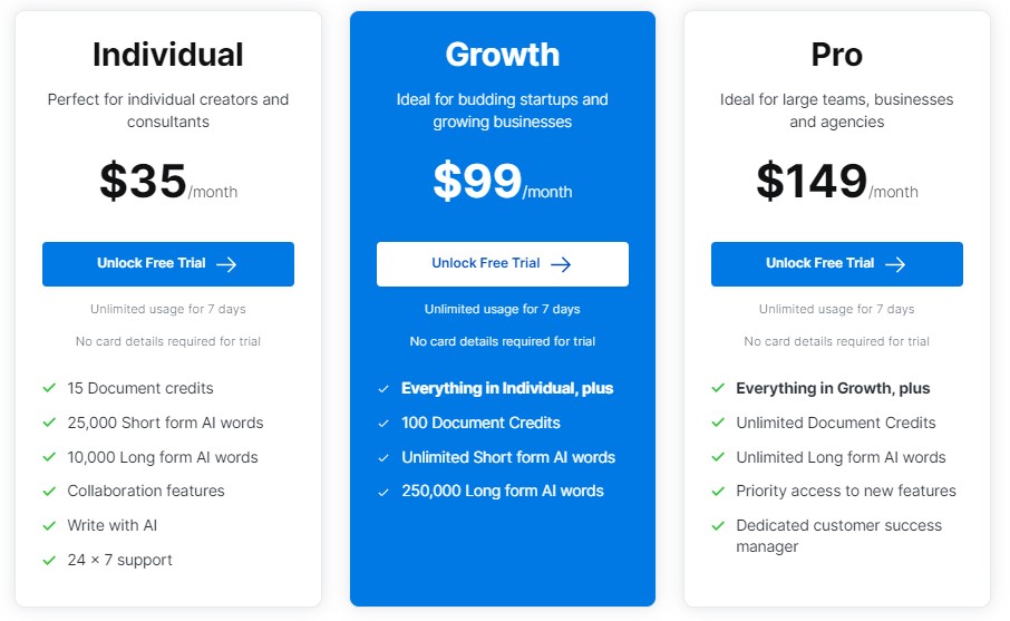 scalenut pricing