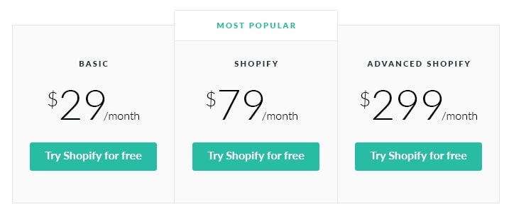 Shopify Pricing