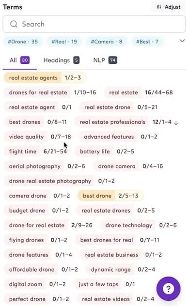 Surfer SEO drone keywords