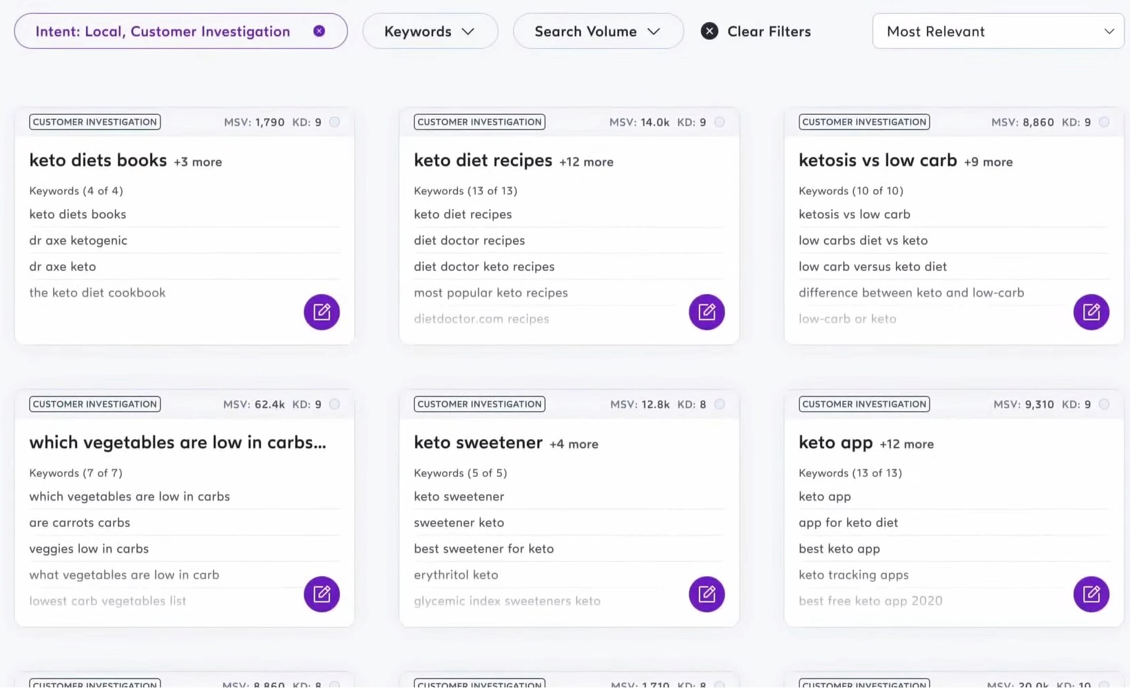 SurferSEO content planning