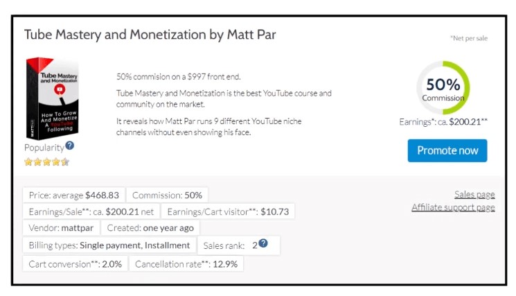 tube mastery and monetization