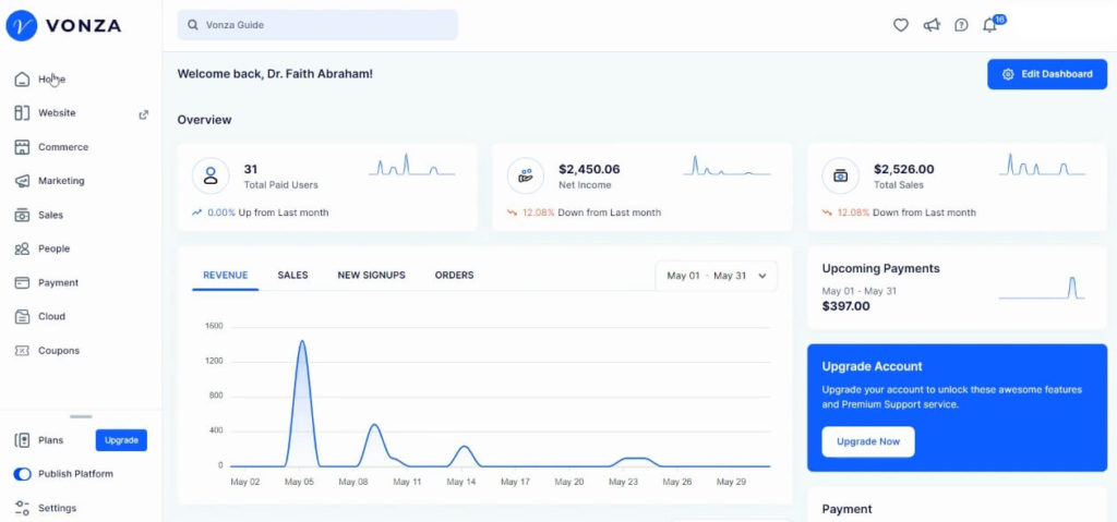 conza dashboard