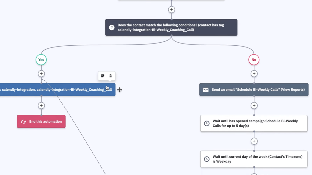 activecampaign crm workflow if then statements