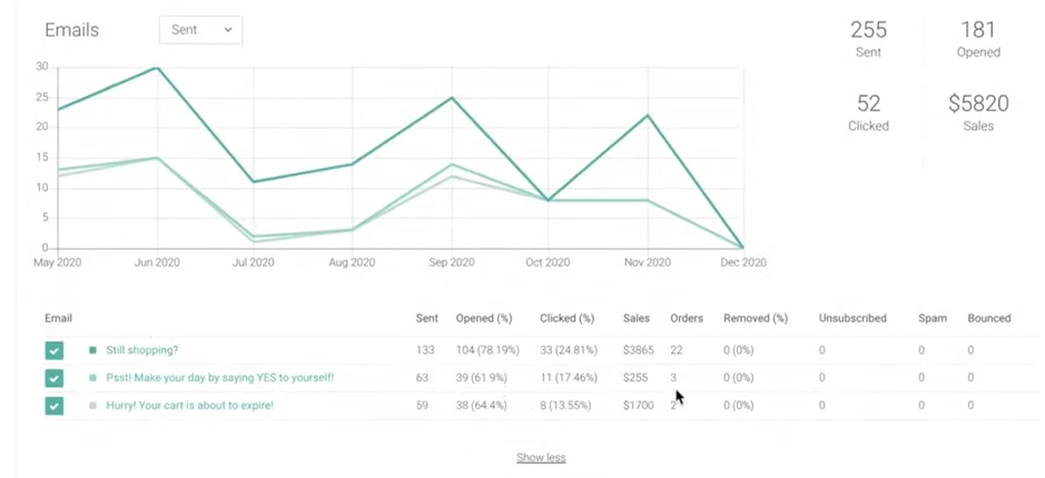 automation reporting