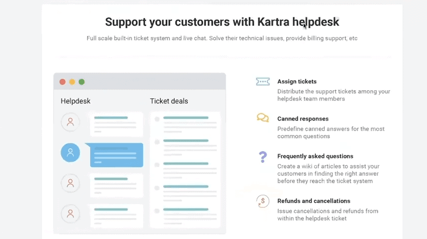 Kartra Helpdesk