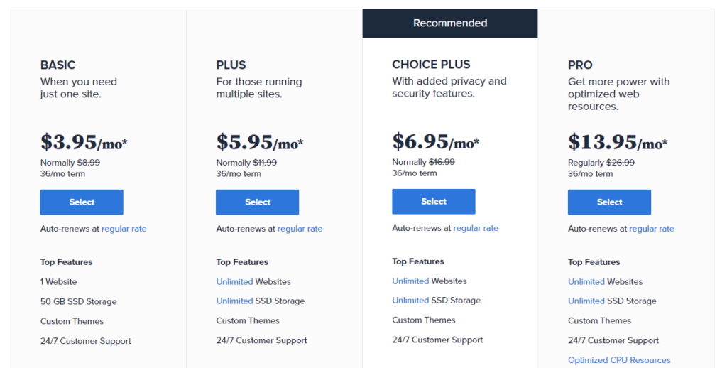 Bluehost pricing plans