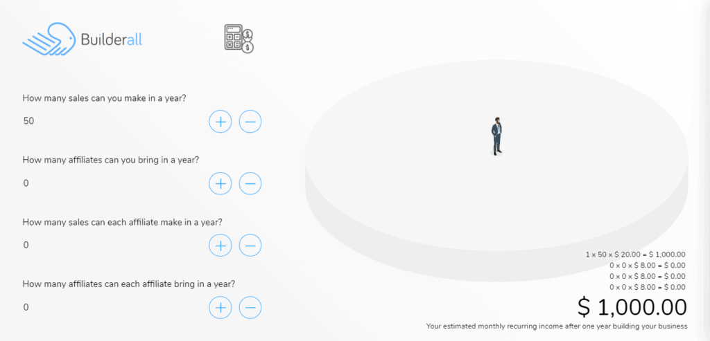 Builderall Affiliate Calculator
