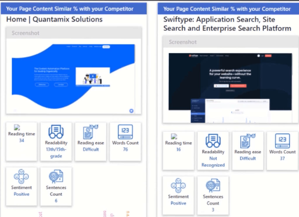 competitor analysis