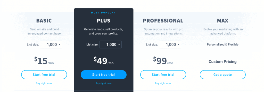 GetResponse Pricing