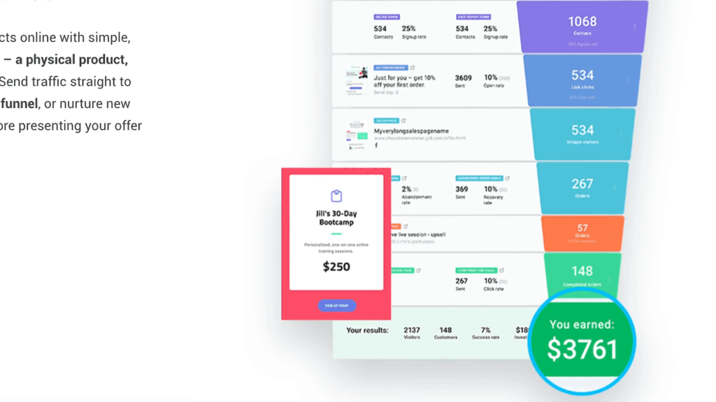 GetResponse ROI Calculator