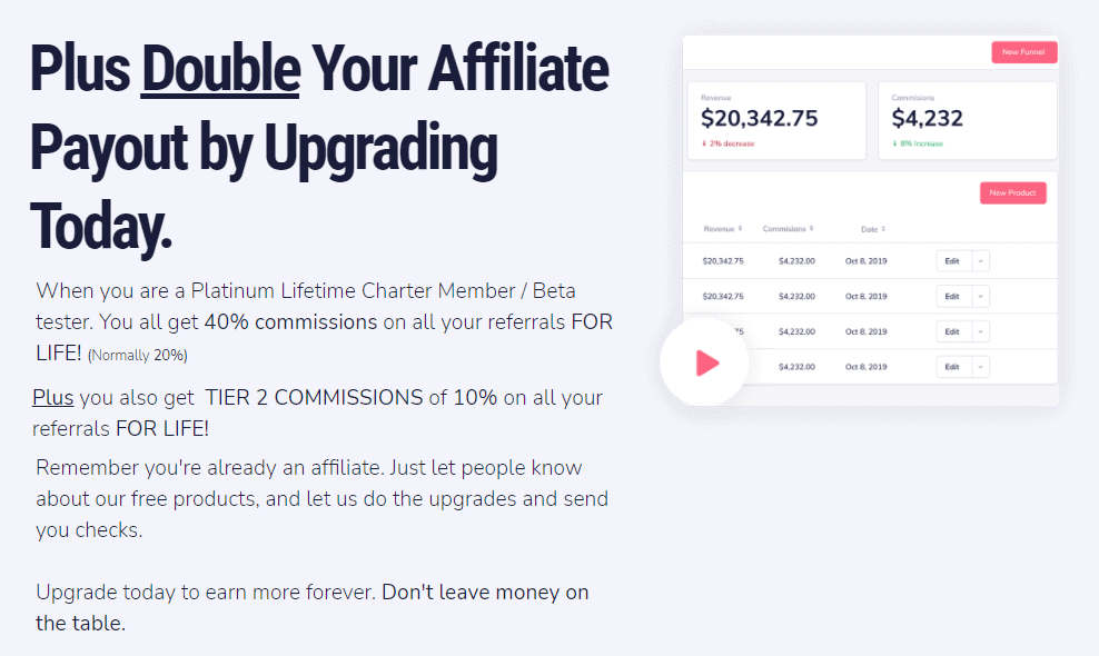 GrooveFunnels Lifetime Platinum Affiliate Payout