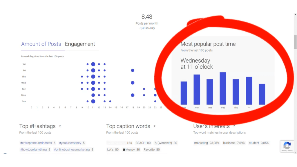 inflact - Instagram analytics