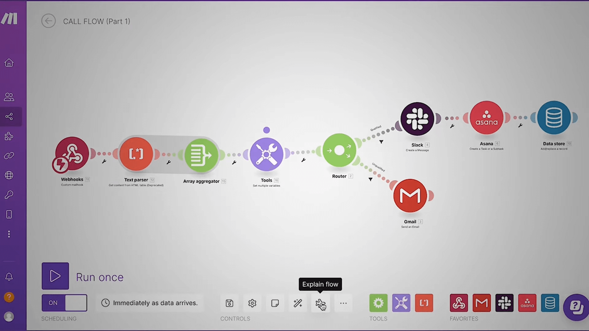 lead qualification automation example