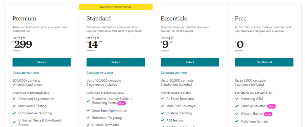 mailchimp pricing