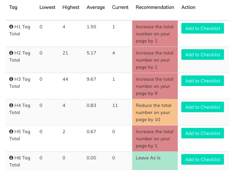 pageoptimizer pro