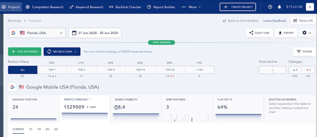 rank tracking preview