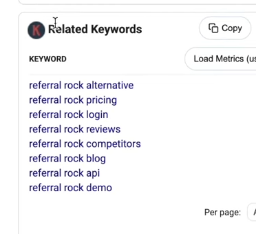 related keywords