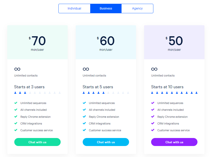 reply.io pricing