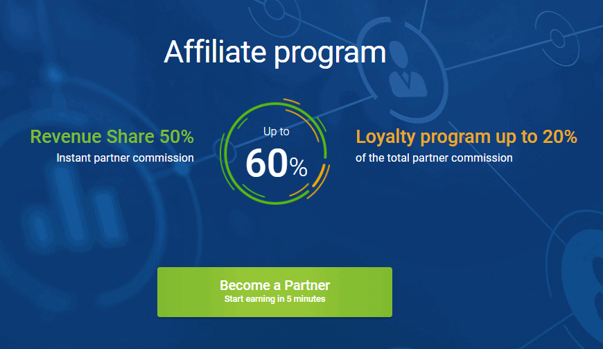 RoboForex affiliate program