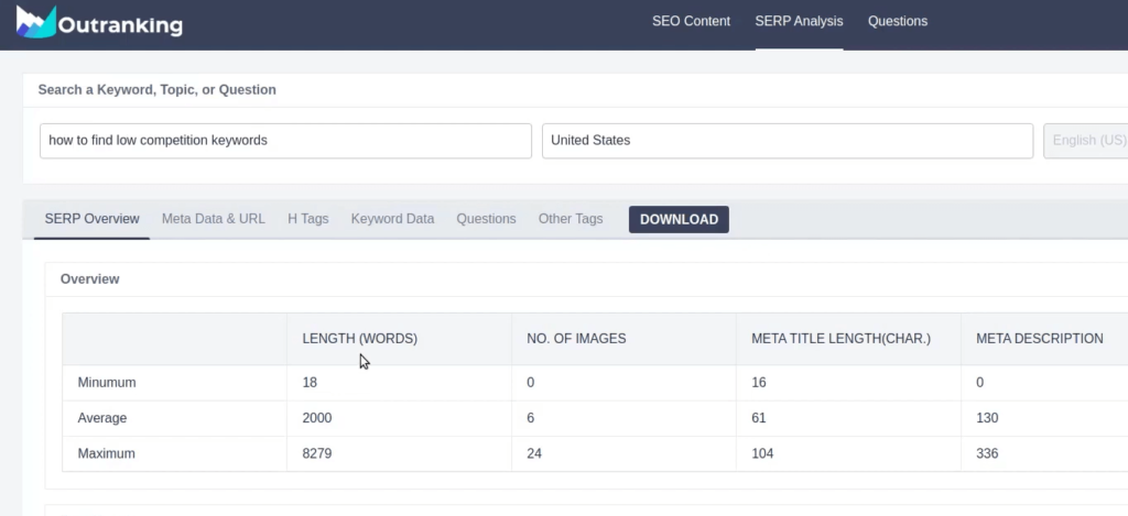 serp overview