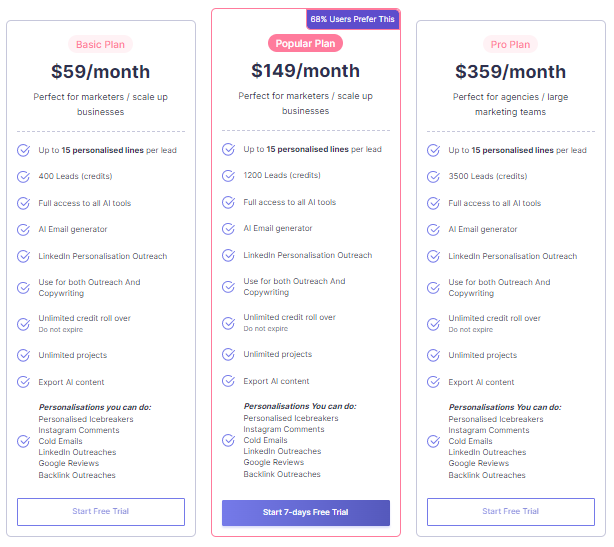 smartwriter ai pricing