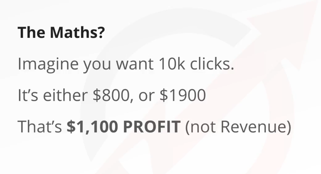 split testing profit difference