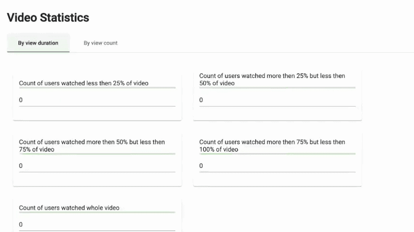 Video Statistics