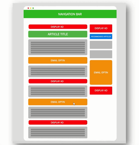 website layout